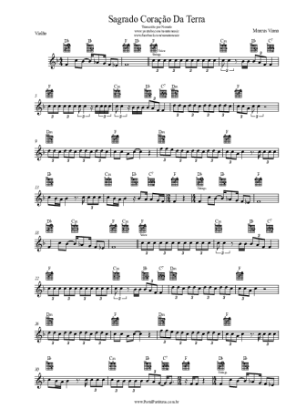 Marcus Viana  score for Acoustic Guitar