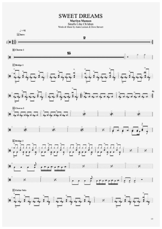 Marilyn Manson Sweet Dreams score for Drums