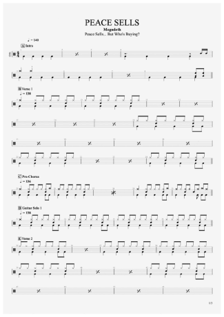 Megadeth  score for Drums