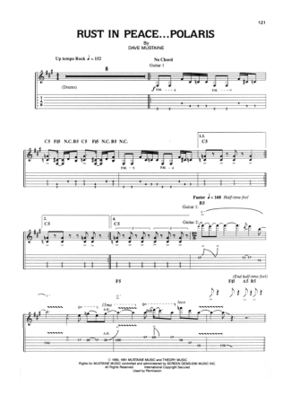 Megadeth Rust In Peace...Polaris score for Guitar