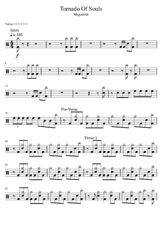 Megadeth Tornado Of Souls score for Drums