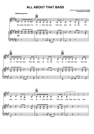 Meghan Trainor  score for Piano