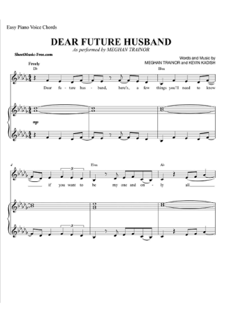 Meghan Trainor Dear Future Husband score for Piano