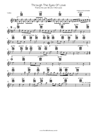 Melissa Manchester Through The Eyes Of Love score for Acoustic Guitar