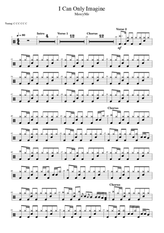 MercyMe I Can Only Imagine score for Drums
