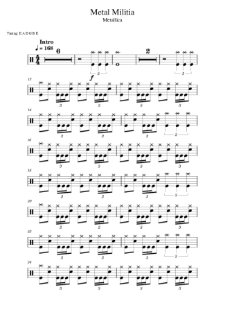 Metallica Metal Militia score for Drums