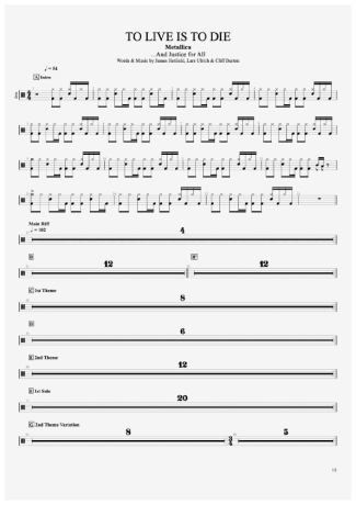 Metallica To Live Is To Die (compact Score) score for Drums