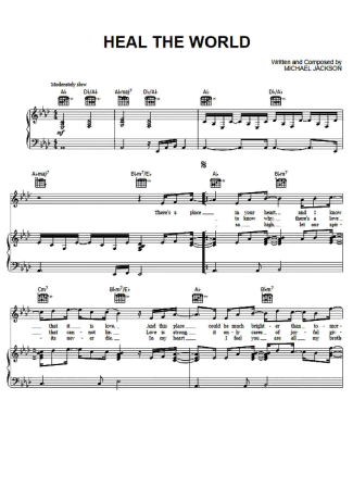 Michael Jackson  score for Piano