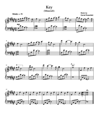 Minecraft  score for Piano