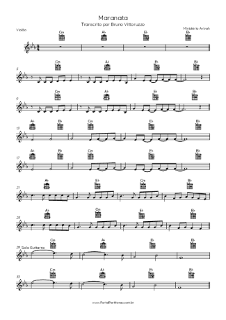 Ministério Avivah Maranata score for Acoustic Guitar