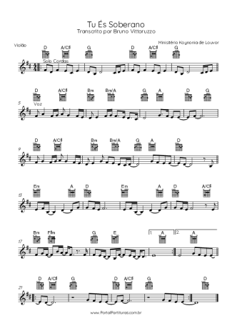 Ministério Koinonya de Louvor  score for Acoustic Guitar