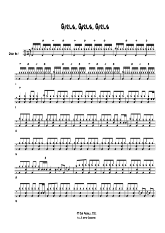 Mötley Crüe Girls Girls Girls score for Drums