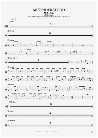 Mötley Crüe Misunderstood score for Drums