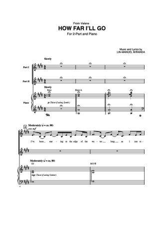 Movie Soundtracks (Temas de Filmes)  score for Piano