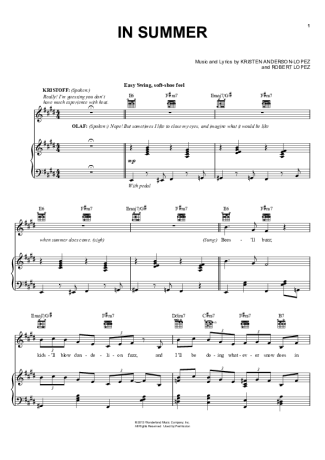 Movie Soundtracks (Temas de Filmes)  score for Piano