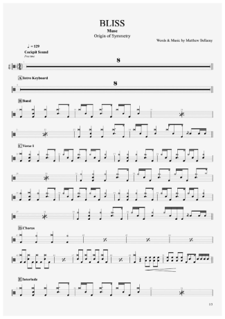 Muse  score for Drums