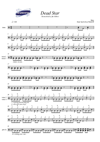 Muse  score for Drums