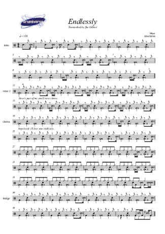 Muse Endlessly score for Drums