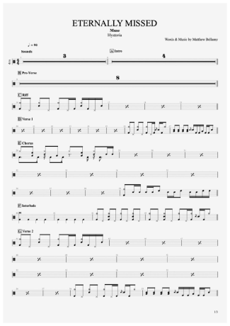 Muse  score for Drums