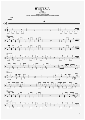 Muse  score for Drums