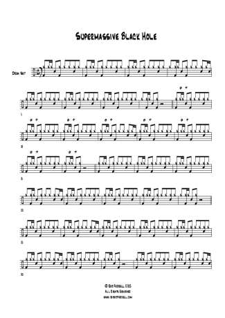 Muse  score for Drums