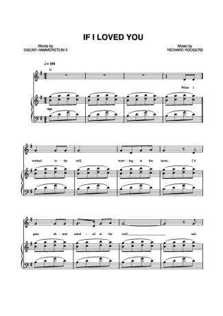 Musicals (Temas de Musicais)  score for Piano