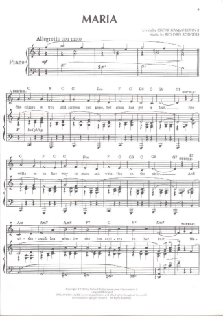 Musicals (Temas de Musicais)  score for Piano