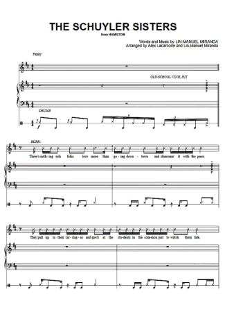 Musicals (Temas de Musicais)  score for Piano