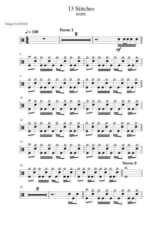 NOFX  score for Drums