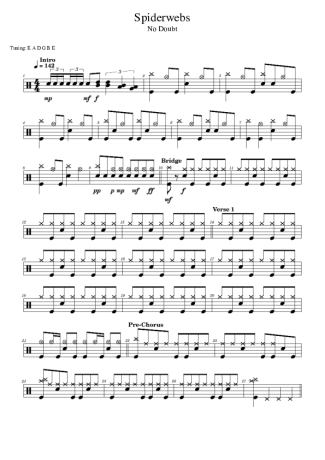 No Doubt Spiderwebs score for Drums