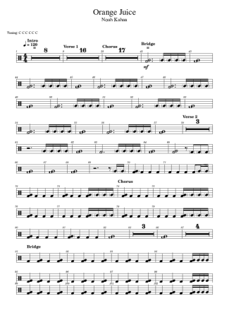 Noah Kahan Orange Juice score for Drums