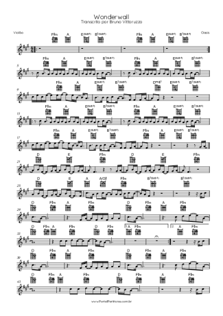 Oasis Wonderwall score for Acoustic Guitar