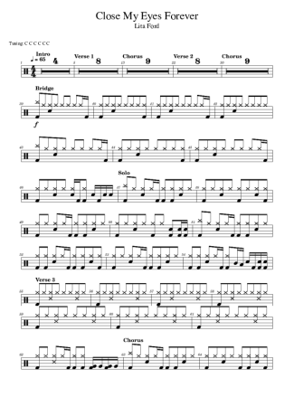 Ozzy Osbourne and Lita Ford  score for Drums