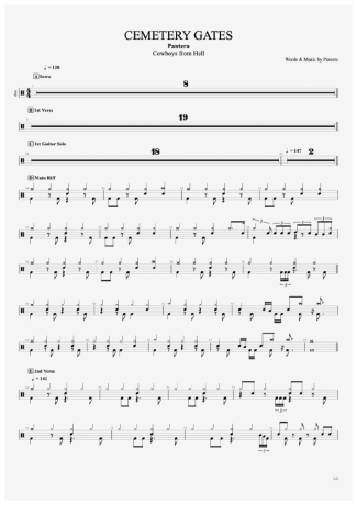 Pantera Cemetery Gates score for Drums