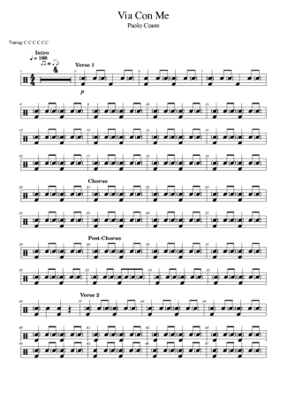 Paolo Conte Via Con Me score for Drums