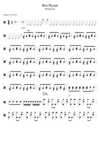 Pennywise Bro Hymn score for Drums