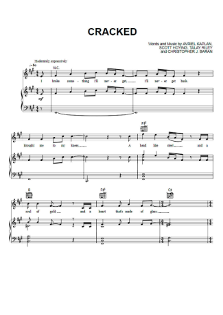 Pentatonix Cracked score for Piano