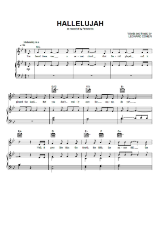 Pentatonix Hallelujah score for Piano