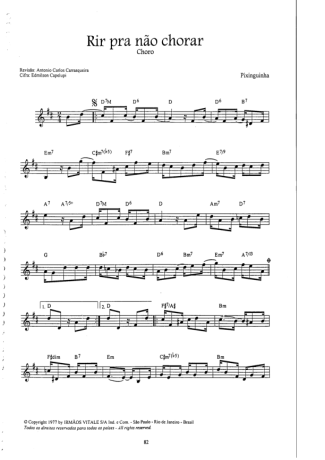 Pixinguinha  score for Clarinet (C)