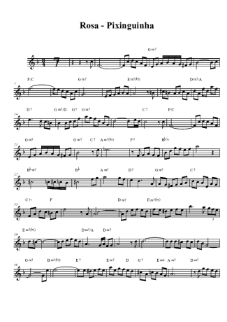 Pixinguinha  score for Tenor Saxophone Soprano (Bb)