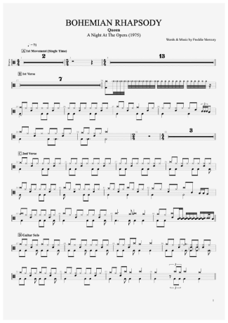 Queen Bohemian Rhapsody score for Drums