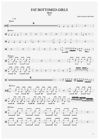 Queen  score for Drums