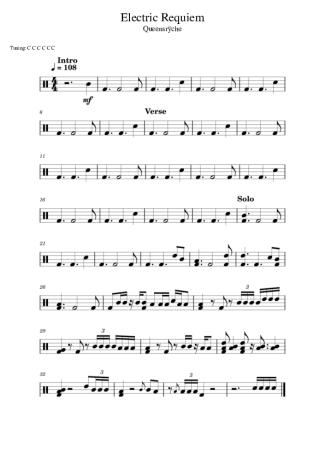 Queensrÿche  score for Drums