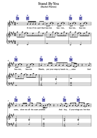 Rachel Platten  score for Piano