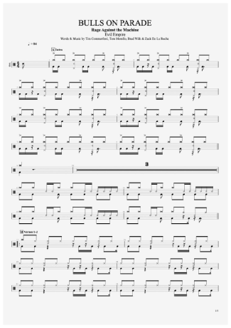 Rage Against The Machine  score for Drums