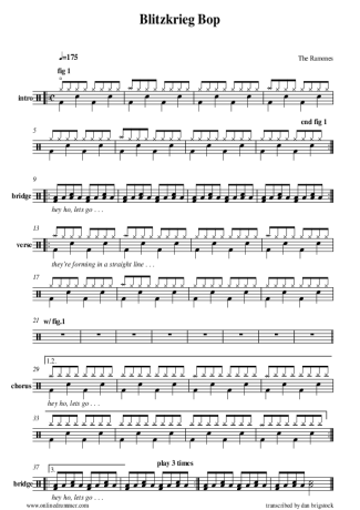 Ramones Blitzkrieg Bop score for Drums