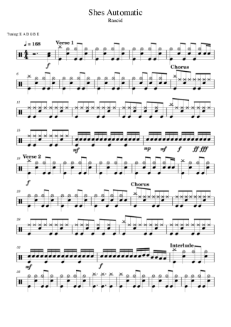 Rancid  score for Drums