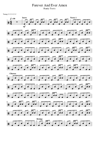Randy Travis Forever And Ever Amen score for Drums