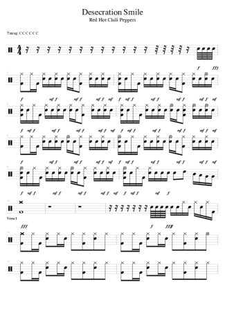 Red Hot Chili Peppers  score for Drums