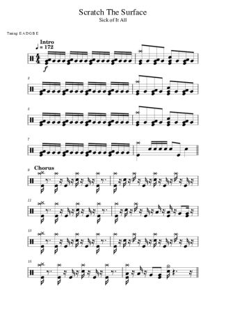 Sick of It All Scratch The Surface score for Drums